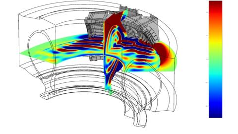Simulation result for an RF antenna in a tokamak fusion system